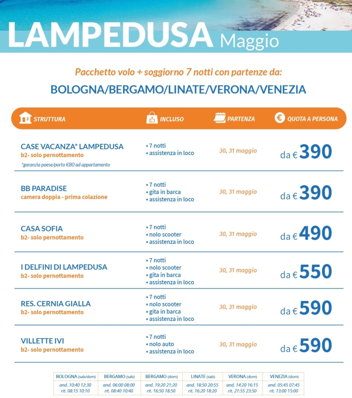PRIMI TUFFI A LAMPEDUSA